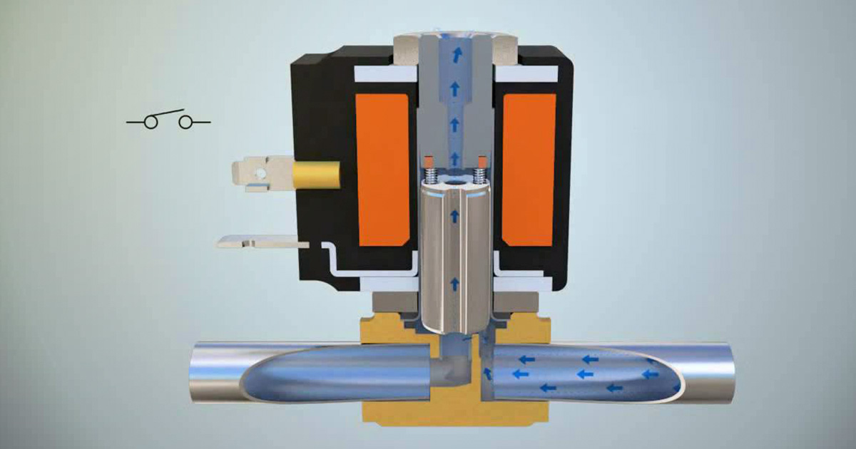 Aplicações da válvula solenoide